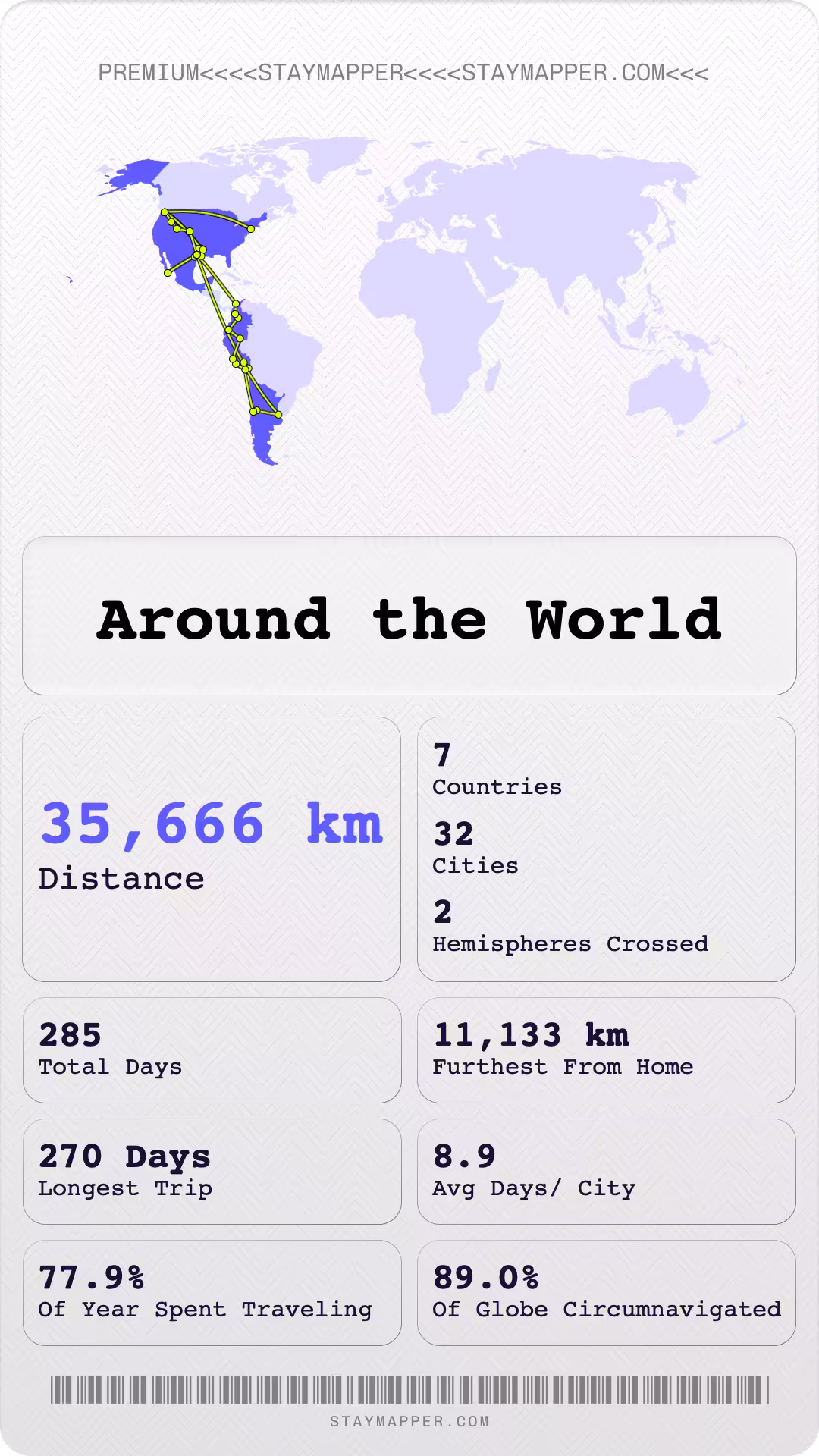 Shareable travel story graphic